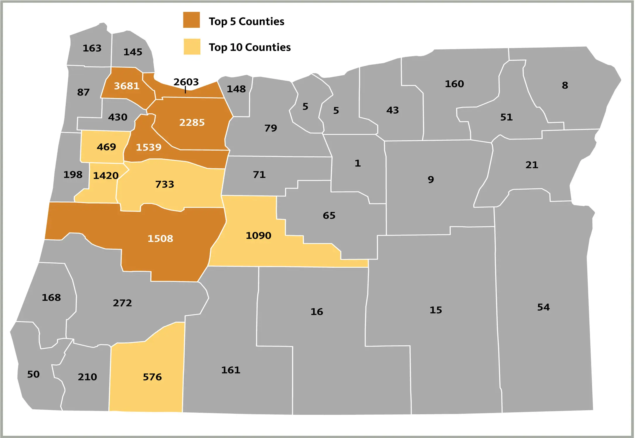 Student Enrollment by Oregon County