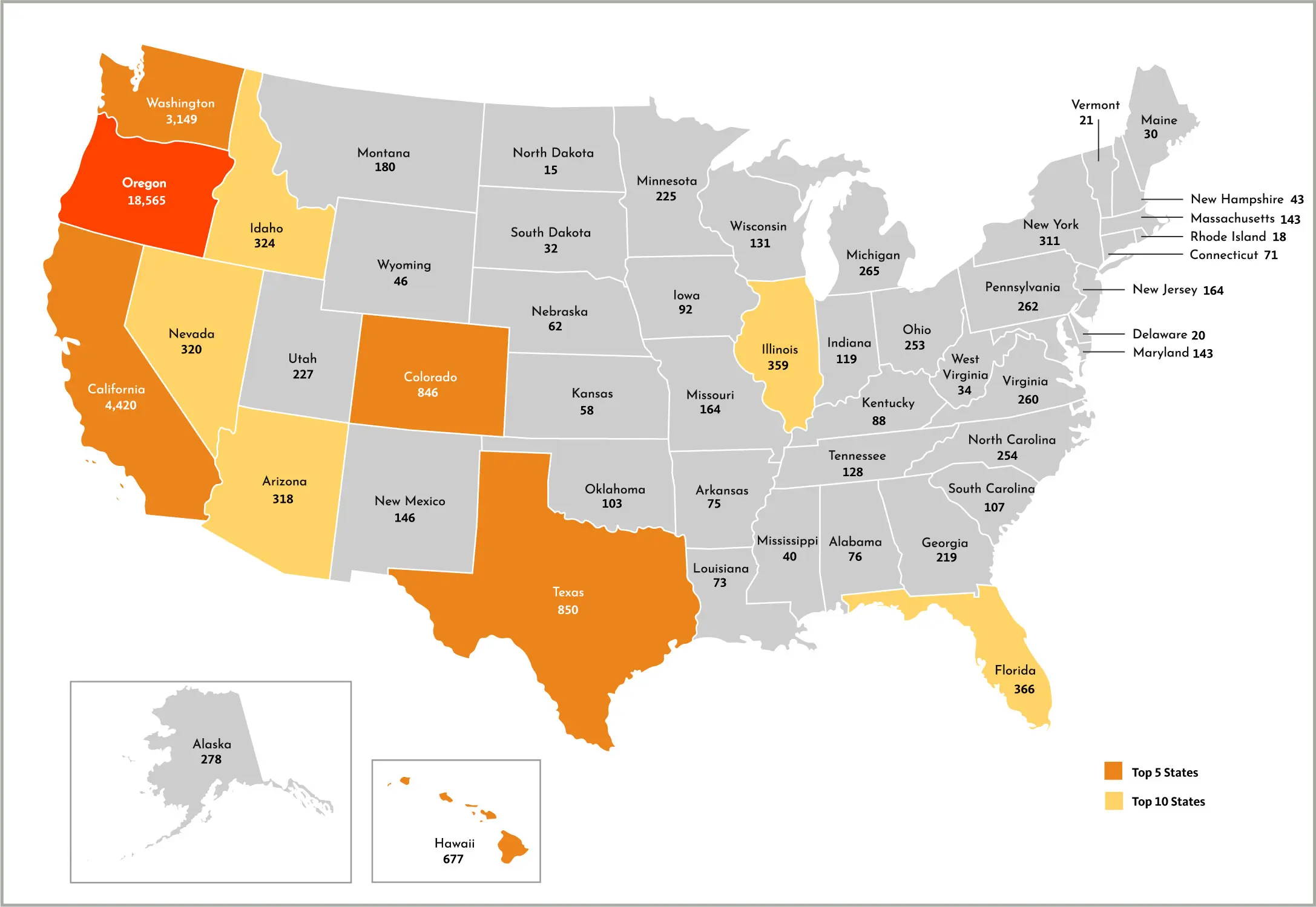 Student Enrollment by State